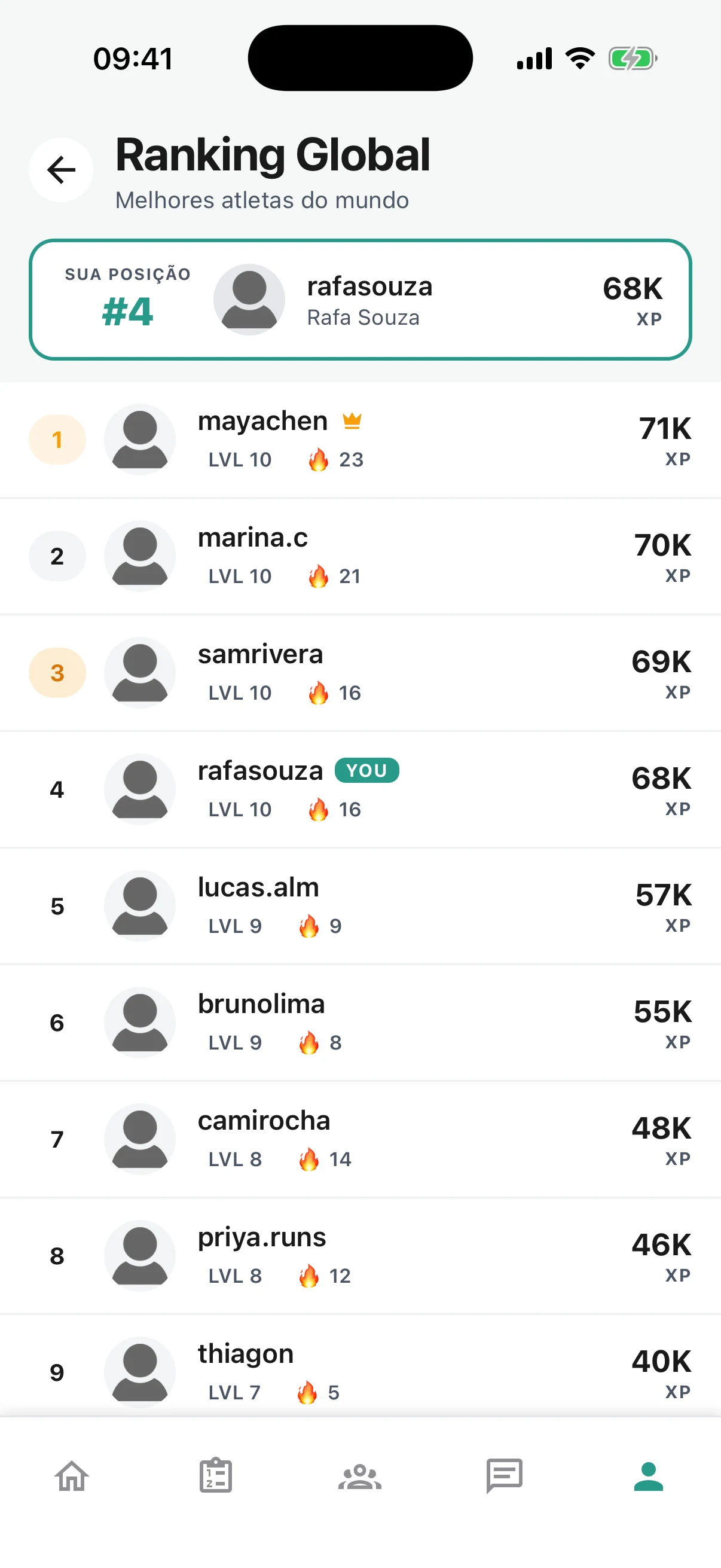 Ranking do Remi com membros ordenados por XP