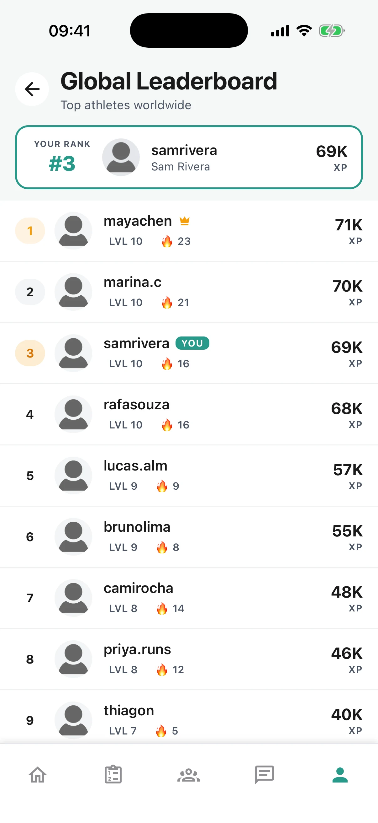 A Remi leaderboard ranking members by XP